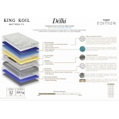 Colchão Solteirão King Koil Delhi 96x203 - Cinza