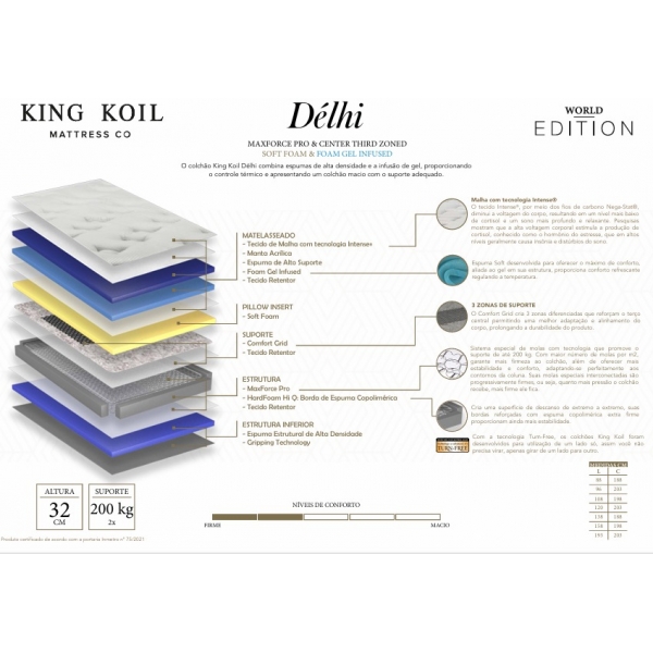 Colchao Queen King Koil Delhi 158x198 - Cinza