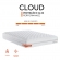 Colchao King Inducol Cloud 193x203 - Branco