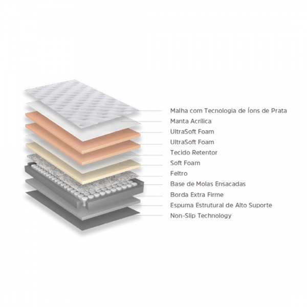 Colchao King Inducol Cloud 193x203 - Branco