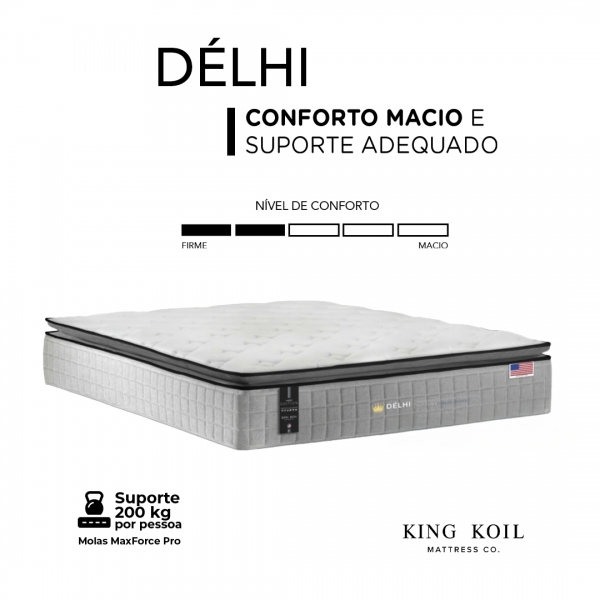 Colchao King King Koil Delhi 193x203 - Cinza